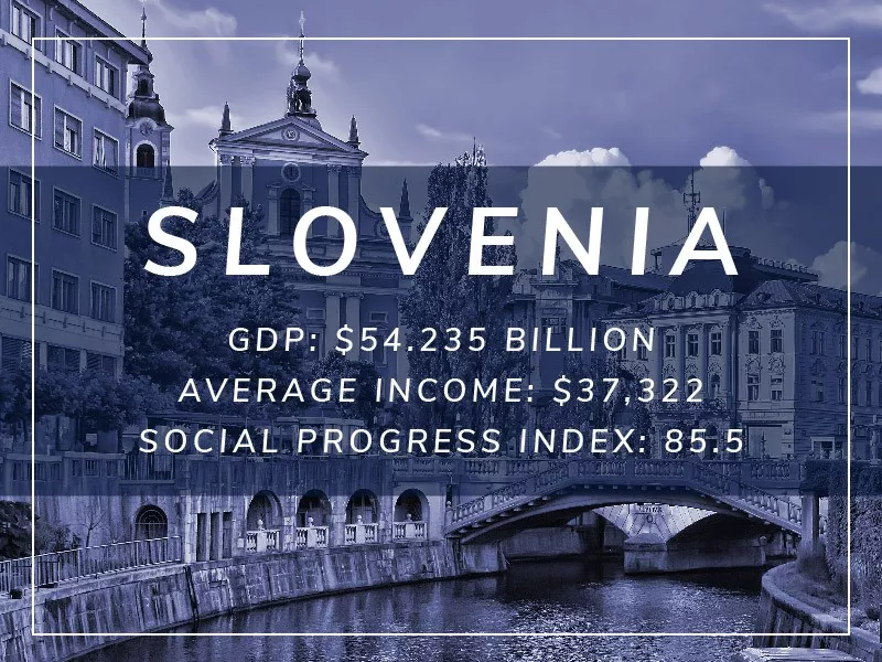 Slovenia