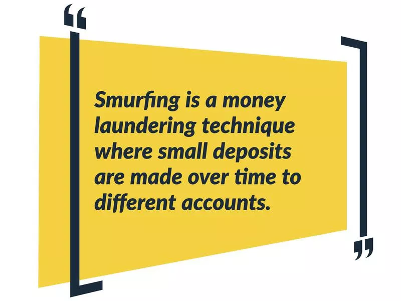 The Smurfing Technique, Simply Defined