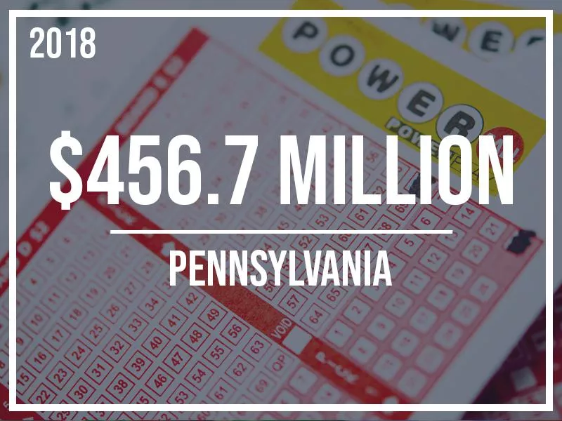 22. Jackpot: $456.7 Million