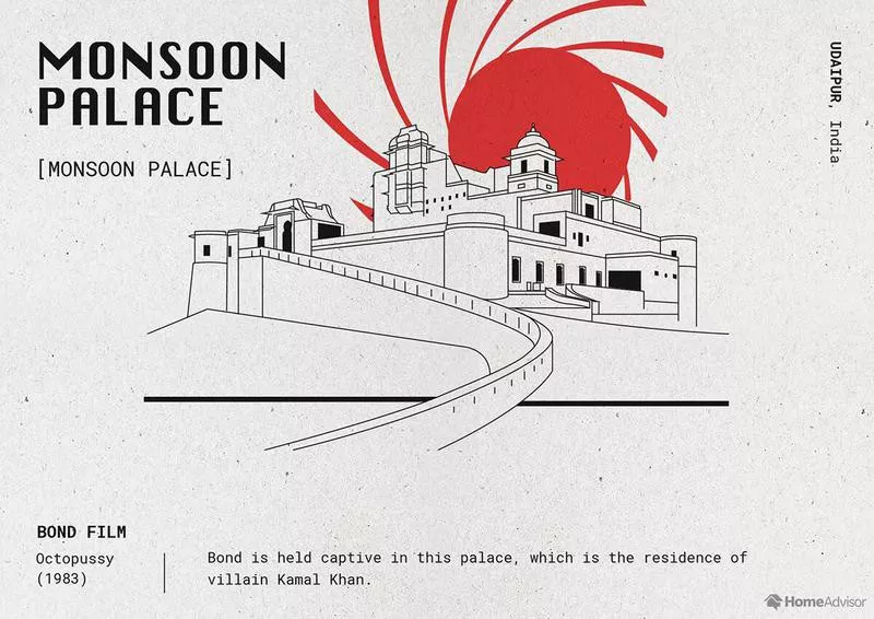 Monsoon Palace