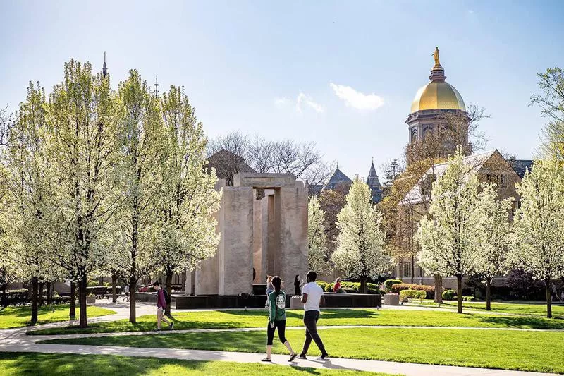 University of Notre Dame