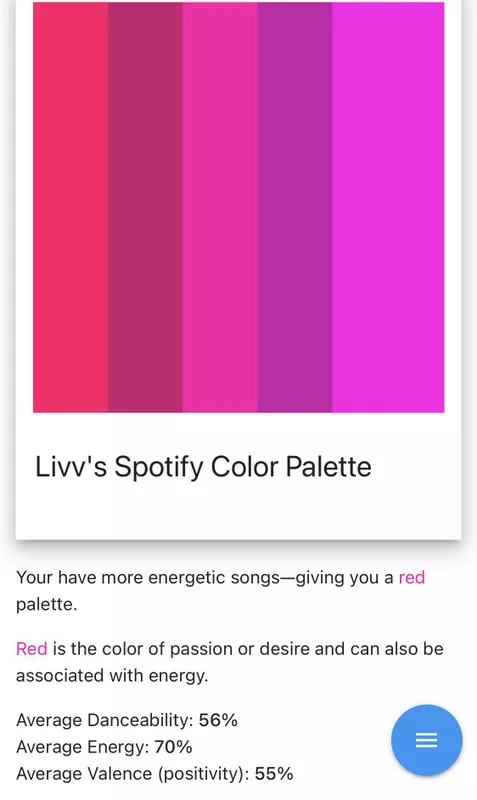 Sample Color Palette