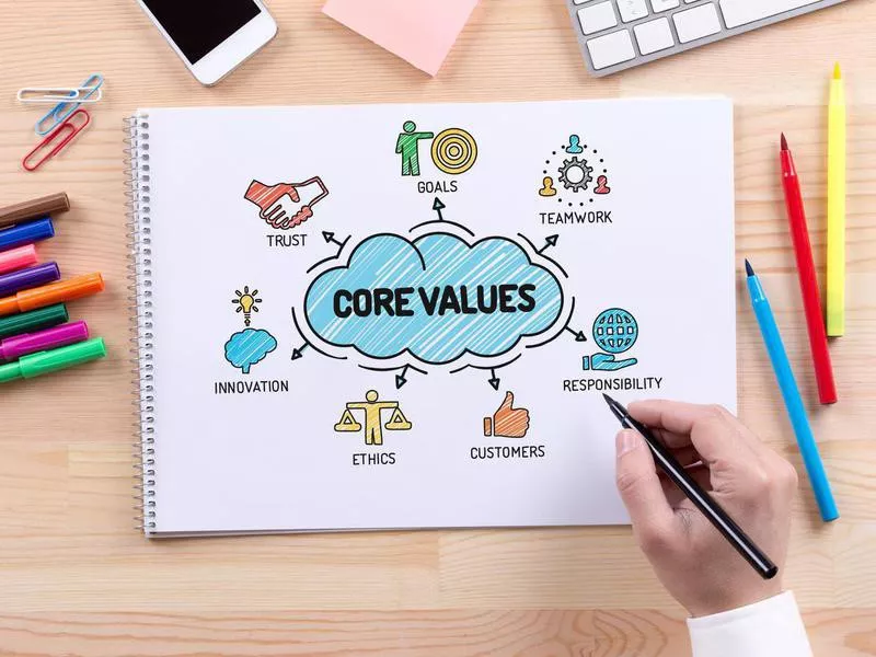 Core values