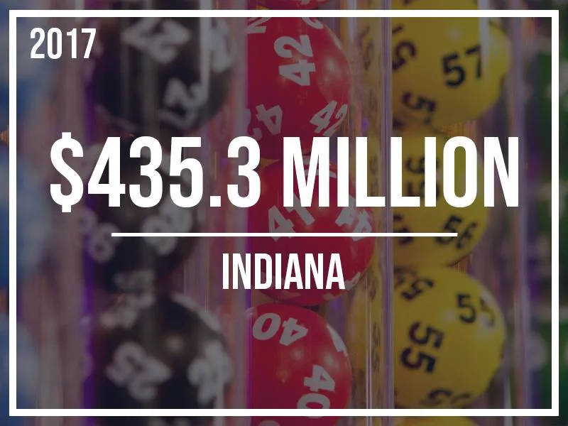 27. Jackpot: $435.3 Million