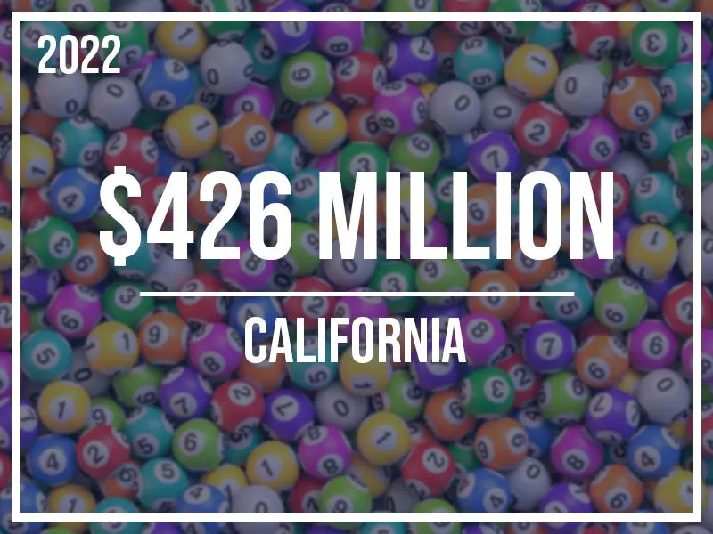 30. Jackpot: $426 Million