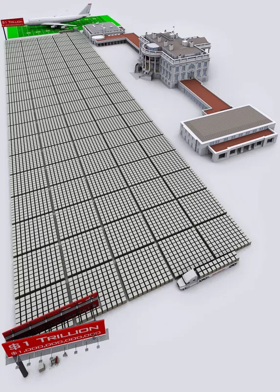 $1 trillion visualized