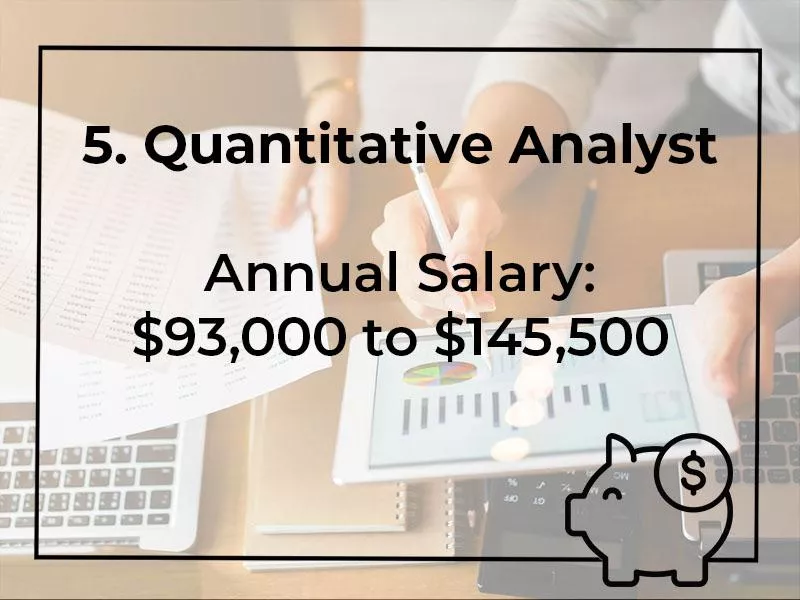 Quantitative Analyst