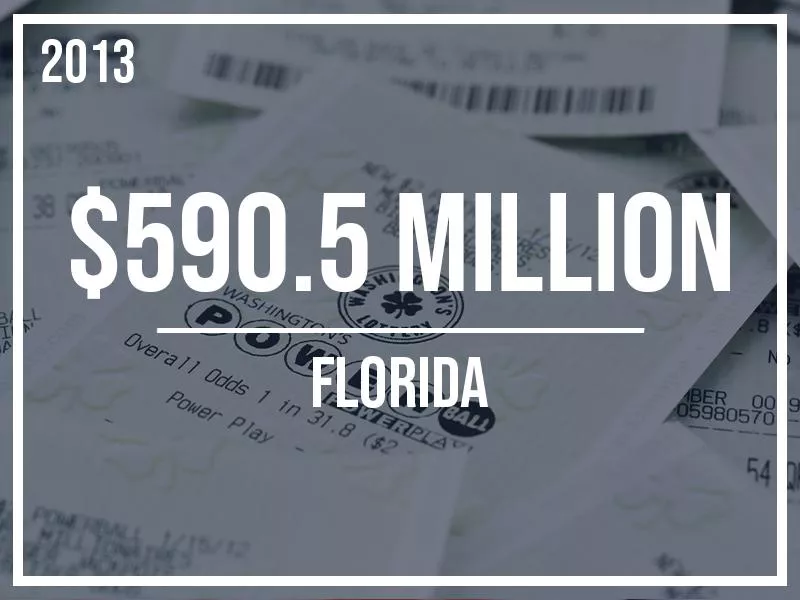 12. Jackpot: $590.5 Million