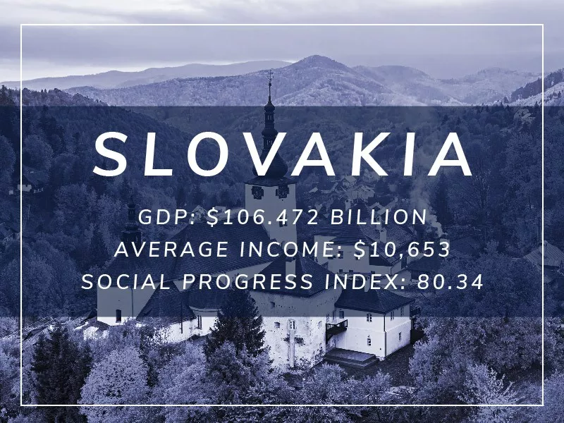 Slovakia