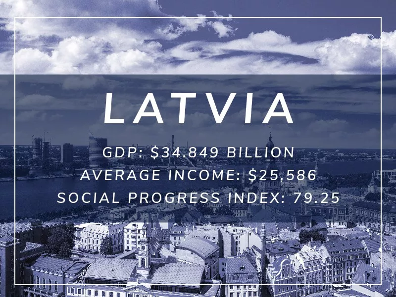 Latvia