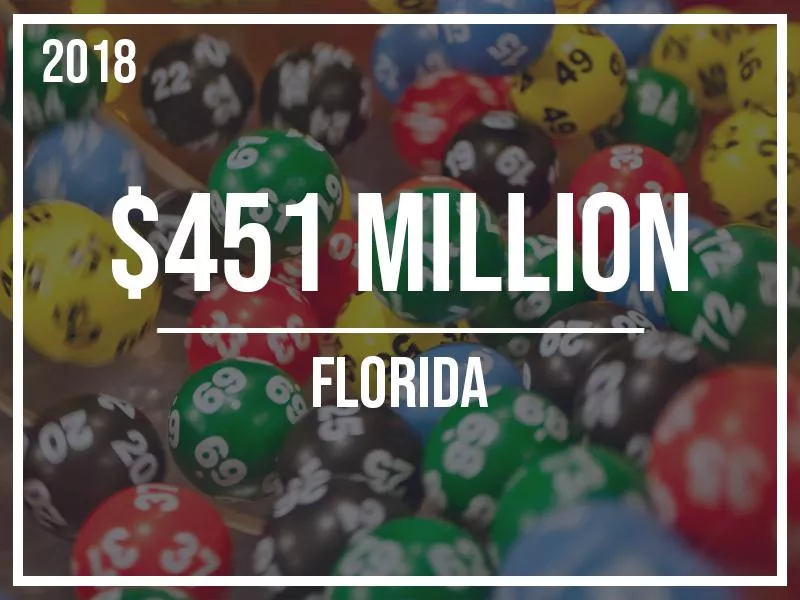 23. Jackpot: $451 Million