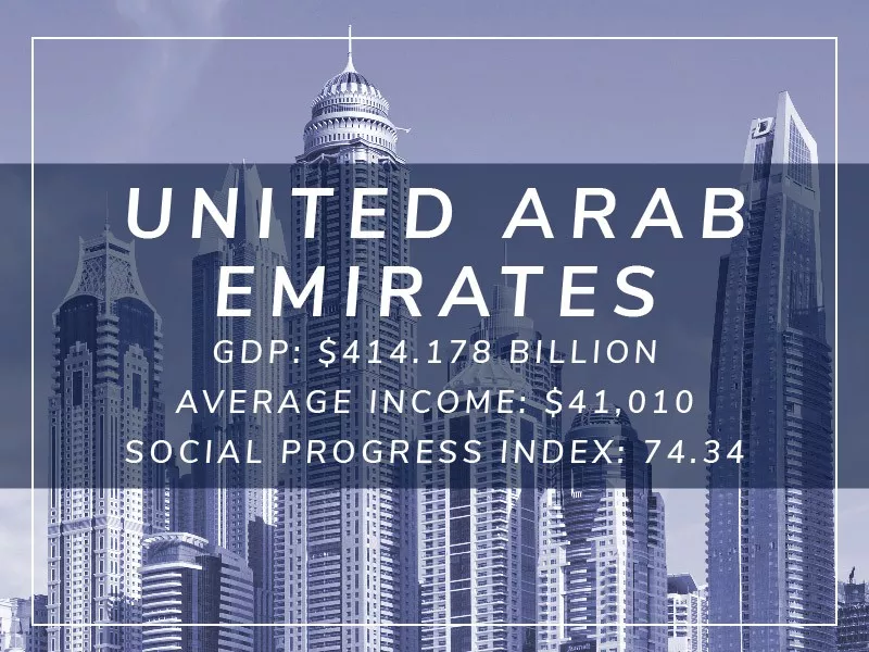 United Arab Emirates