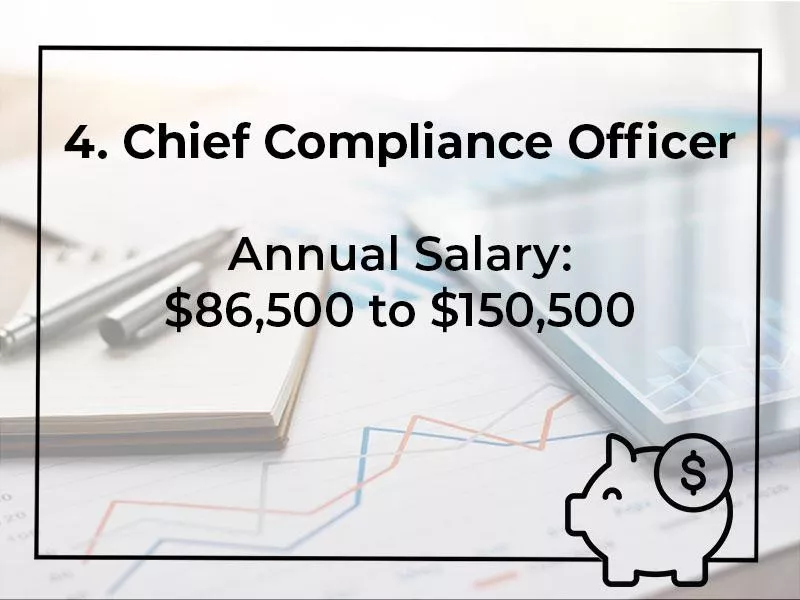 Chief Compliance Officer