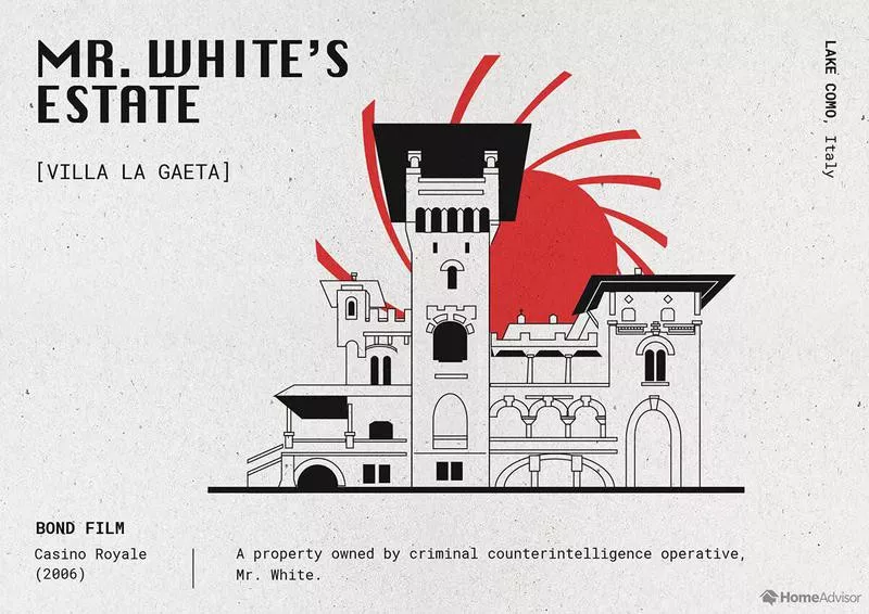 Mr. White's Estate