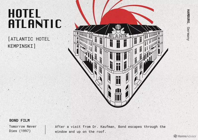 Hotel Atlantic