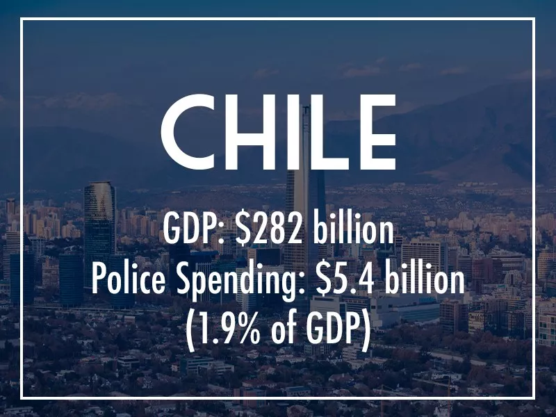 Chile