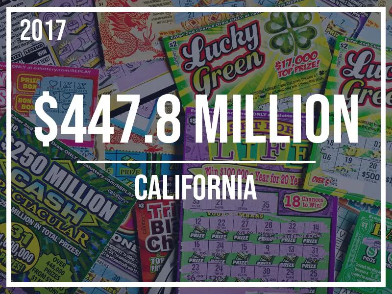 25. Jackpot: $447.8 Million