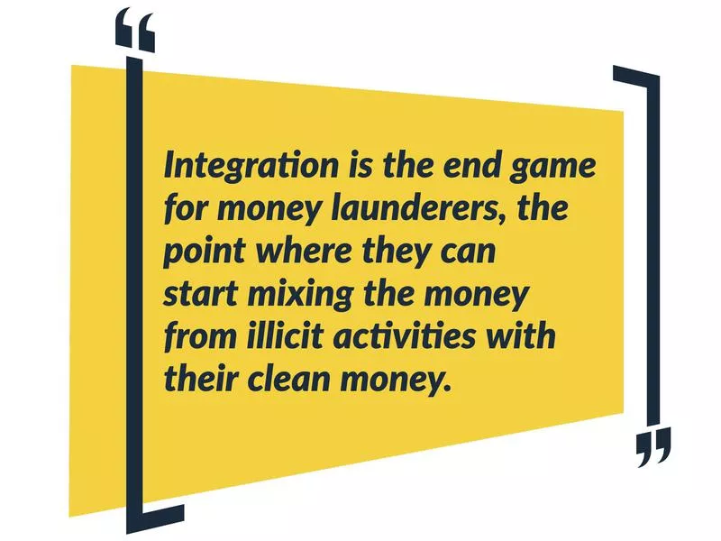 Money Laundering Integration