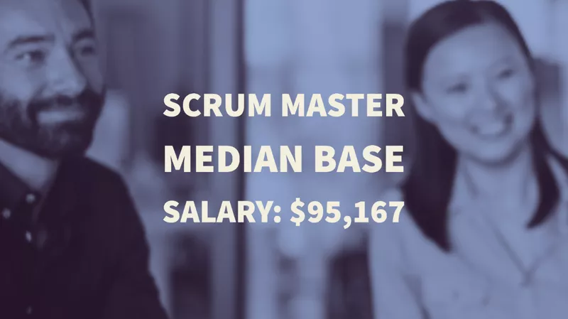 Scrum Master