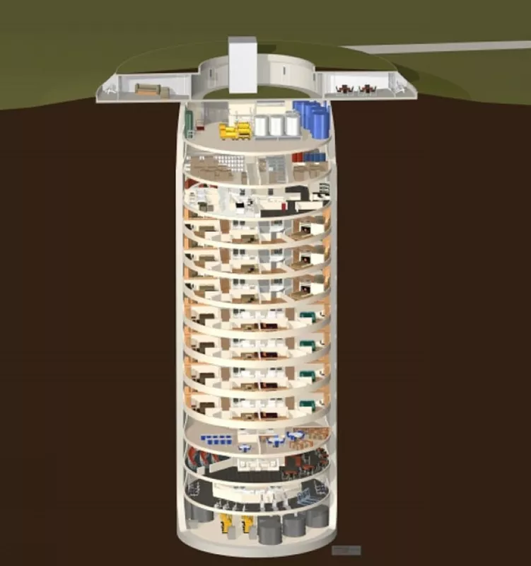 Survival condo