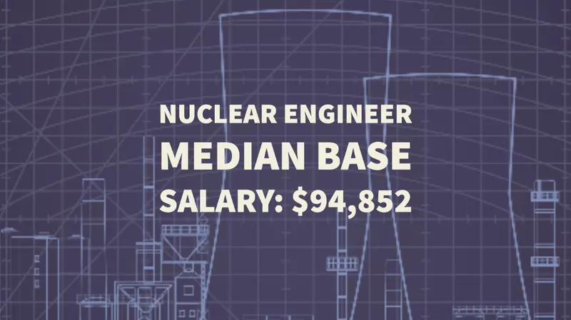 Nuclear Engineer