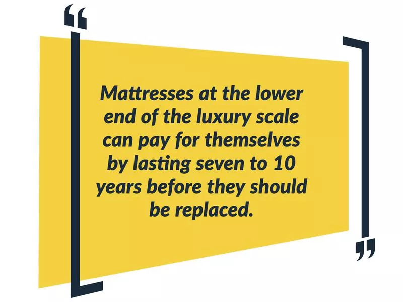 mattresses