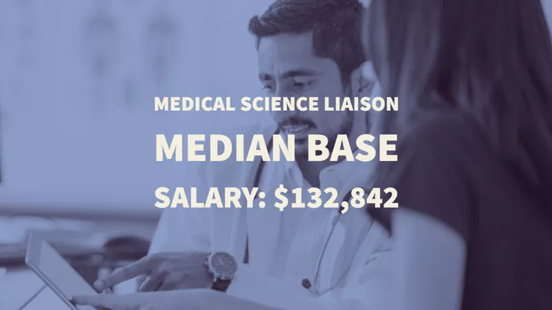 Medical Science Liaison